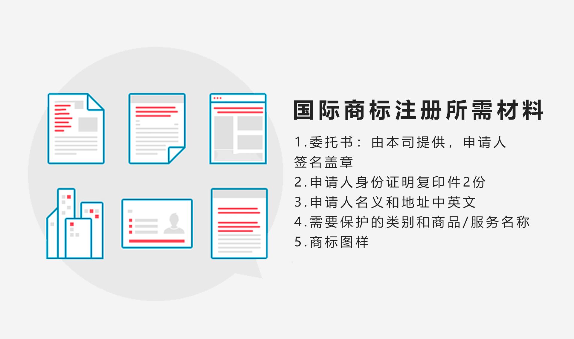 國際商標注冊